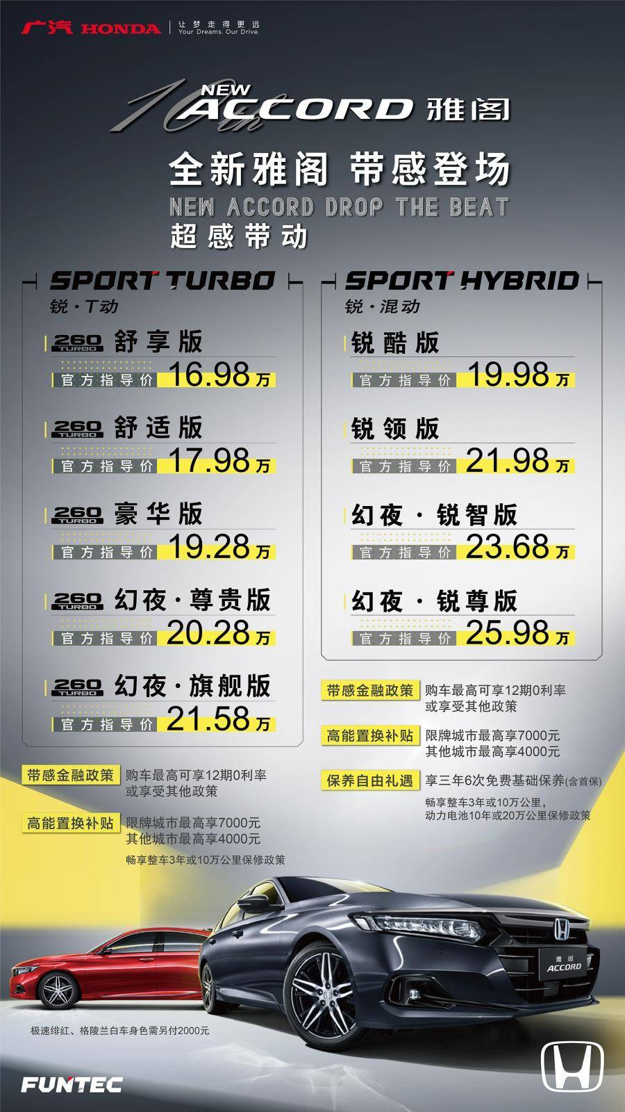 2021款本田雅阁官方指导价海报