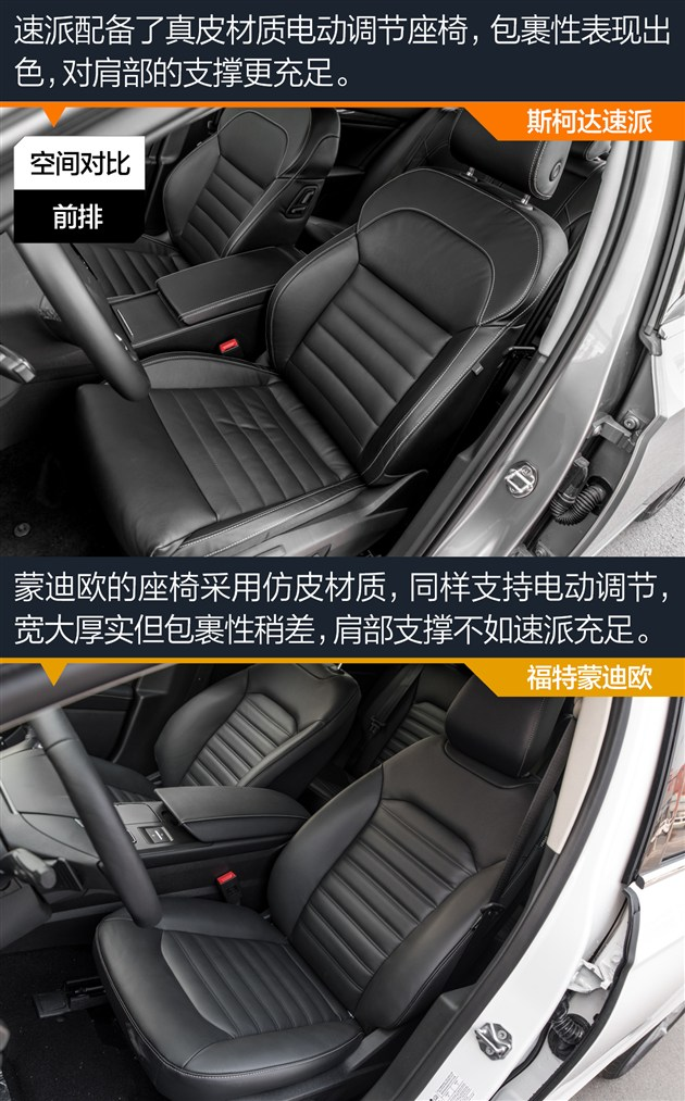 蒙迪欧速派空间对比