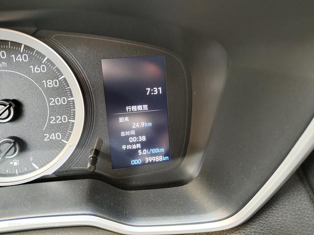 锋兰达油耗数据图表