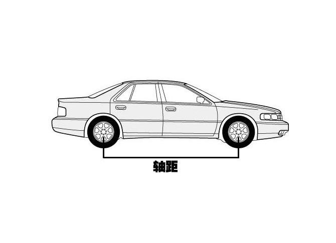 汽车轴距标注图
