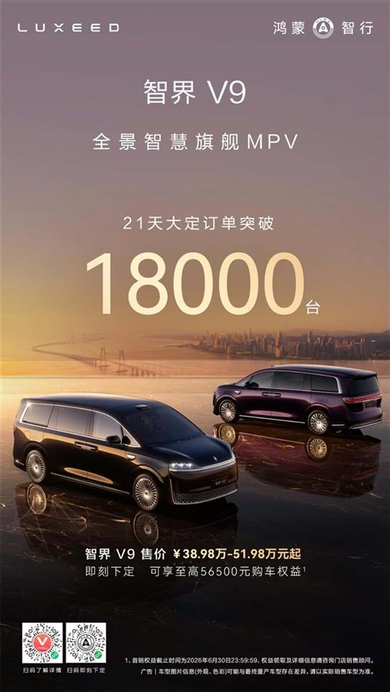 上市21天大订破18000台 智界V9卖爆了