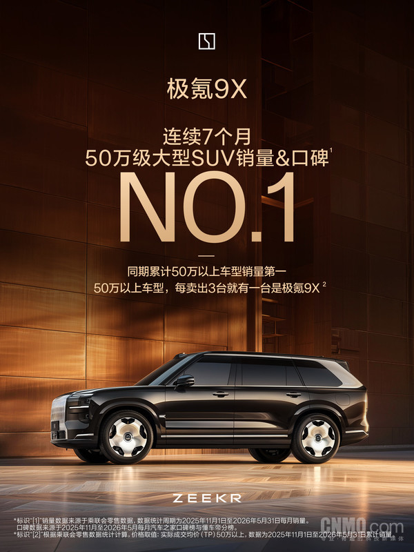 极氪9X连续七个月登顶50万级大型SUV销量榜 交付超6万辆