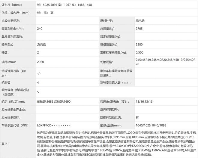 将搭云辇-M智能磁流变悬架 方程豹方程S系列信息曝光